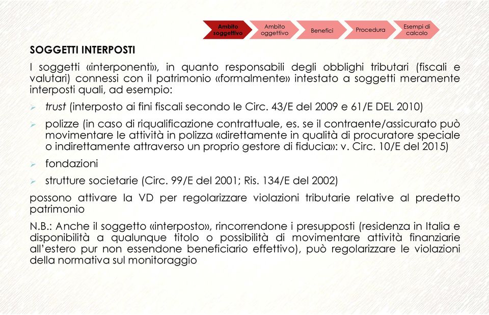 se il contraente/assicurato può movimentare le attività in polizza «direttamente in qualità di procuratore speciale o indirettamente attraverso un proprio gestore di fiducia»: v. Circ.