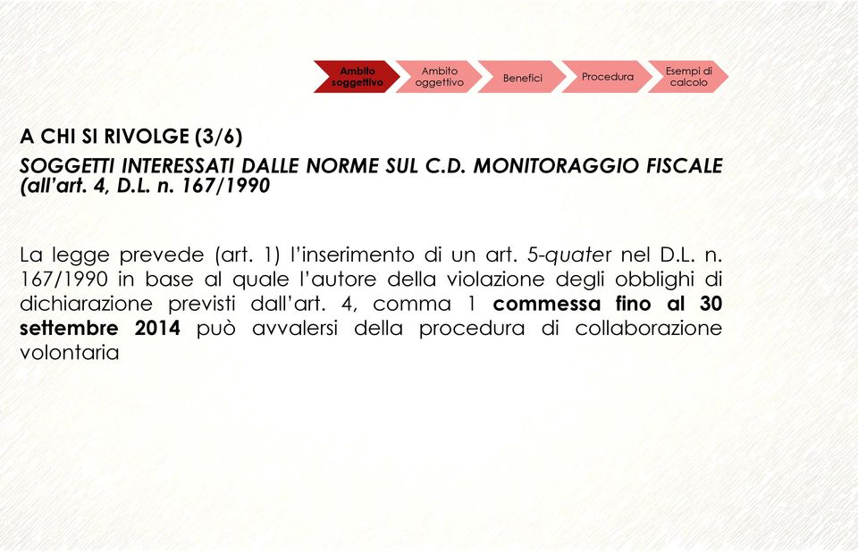 167/1990 La legge prevede (art. 1) l inserimento di un art. 5-quater ne