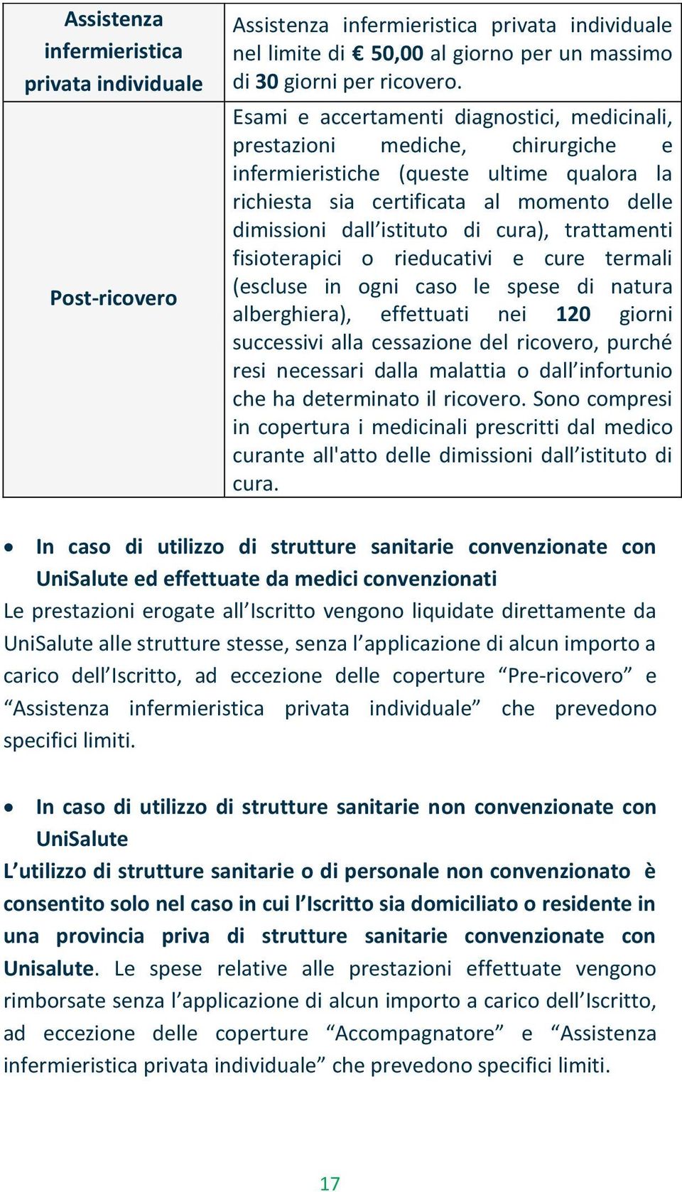 cura), trattamenti fisioterapici o rieducativi e cure termali (escluse in ogni caso le spese di natura alberghiera), effettuati nei 120 giorni successivi alla cessazione del ricovero, purché resi