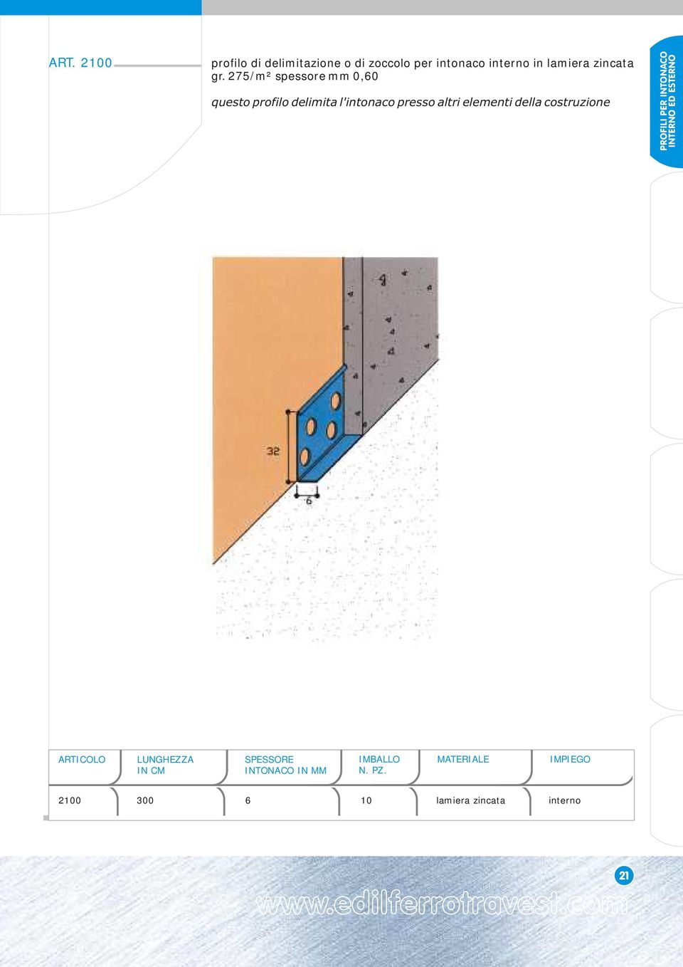 275/m² spessore mm 0,60 questo profilo delimita