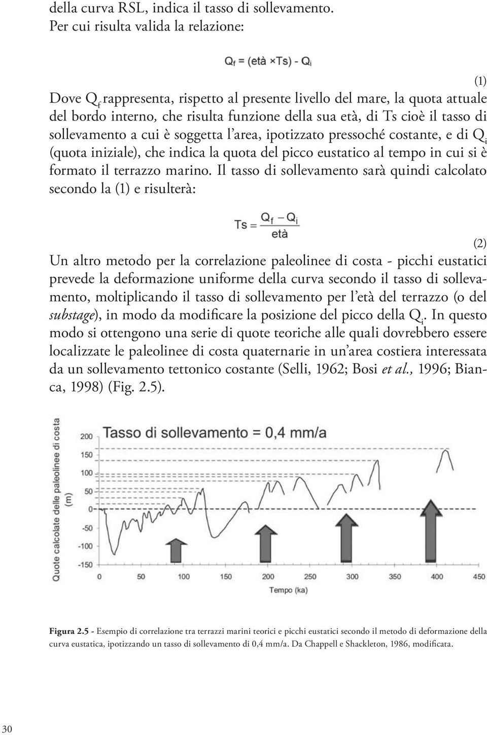 sollevamento a cui è soggetta l area, ipotizzato pressoché costante, e di Q i (quota iniziale), che indica la quota del picco eustatico al tempo in cui si è formato il terrazzo marino.