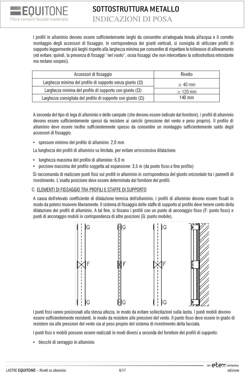 (ed evitare, quindi, la presenza di fissaggi nel vuoto, ossia fissaggi che non intercettano la sottostruttura retrostante ma restano sospesi).