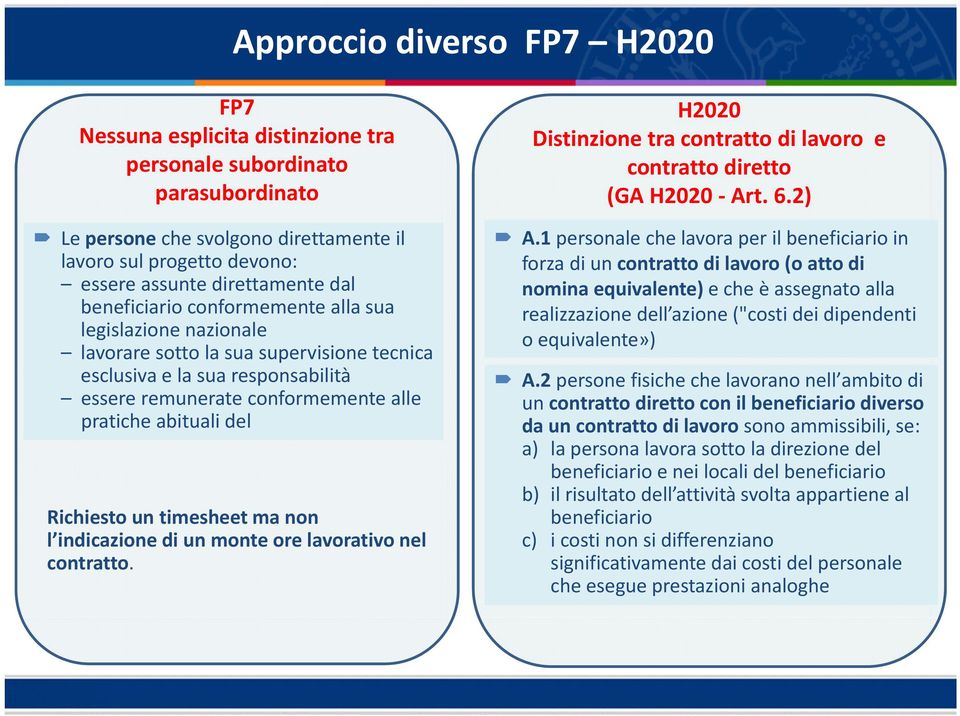 Richiesto un timesheet ma non l indicazione di un monte ore lavorativo nel contratto. H2020 Distinzione tra contratto di lavoro e contratto diretto (GA H2020 Art. 6.2) A.