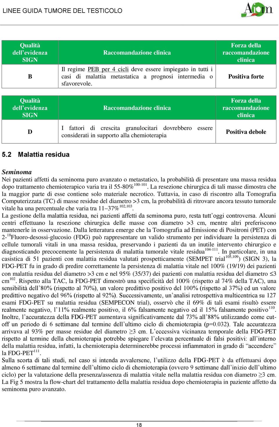 Raccomandazione clinica I fattori di crescita granulocitari dovrebbero essere considerati in supporto alla chemioterapia Forza della raccomandazione clinica Positiva forte Forza della raccomandazione