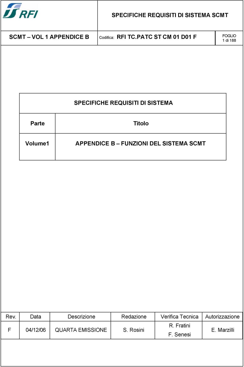 Data Descrizione Redazione Verifica Tecnica Autorizzazione