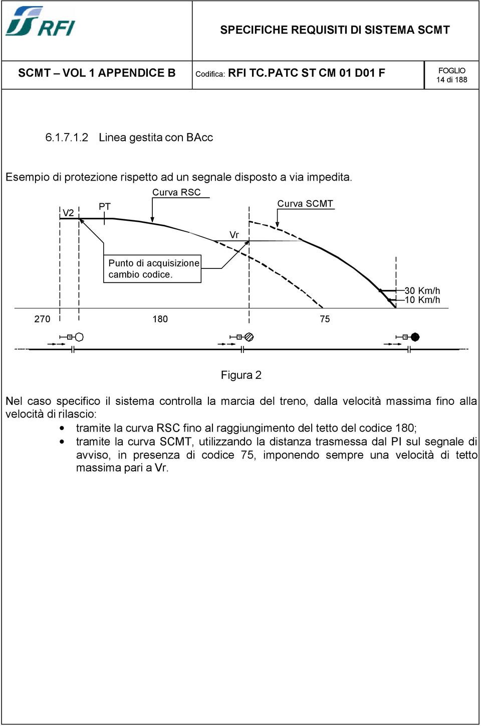 30 Km/h 10 Km/h 270 180 75 P P P Figura 2 Nel caso specifico il sistema controlla la marcia del treno, dalla velocità massima fino alla velocità