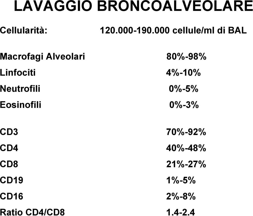 Linfociti 4%-10% Neutrofili 0%-5% Eosinofili 0%-3% CD3