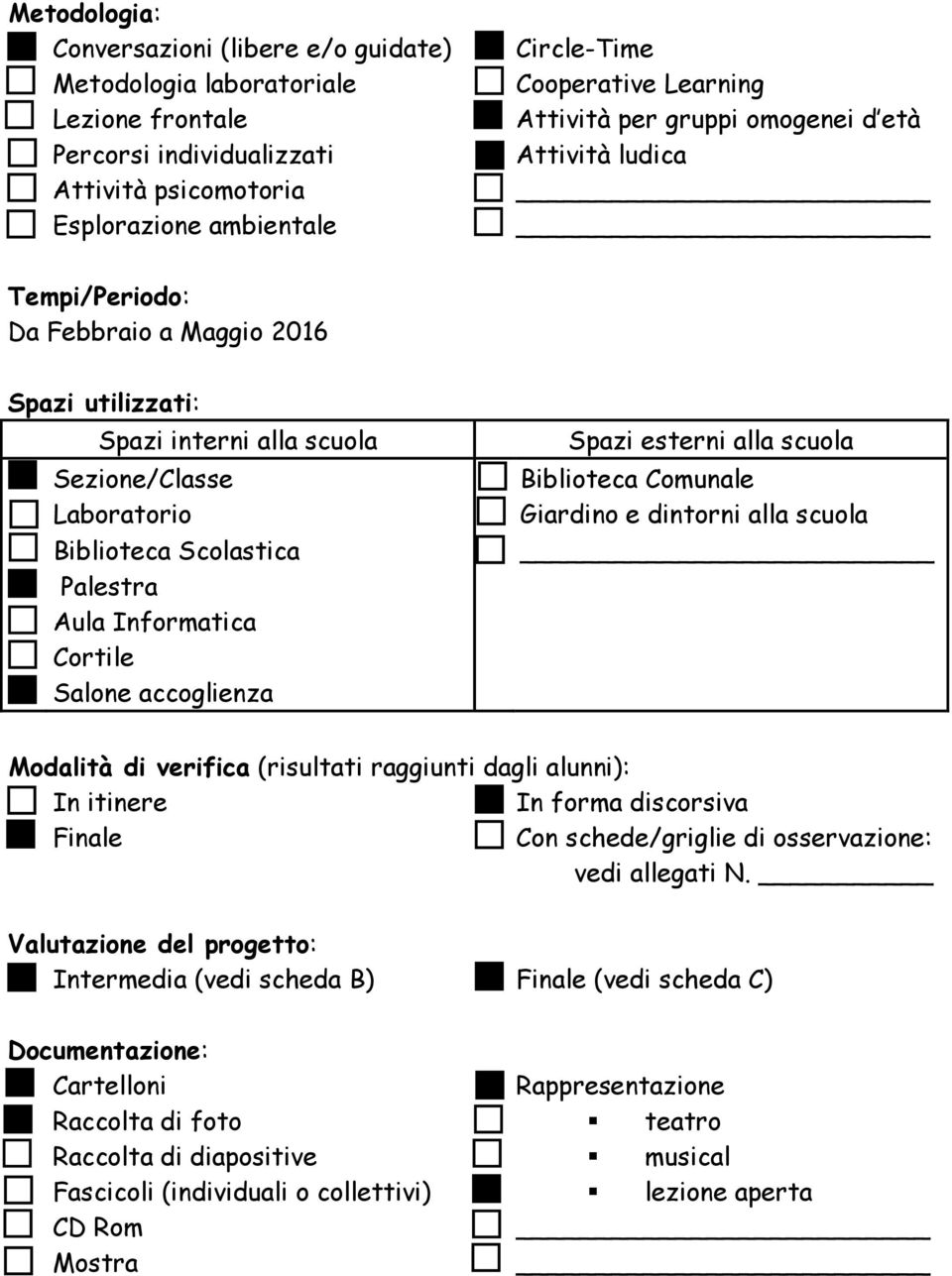 Informatica Cortile Salone accoglienza Spazi esterni alla scuola Biblioteca Comunale Giardino e dintorni alla scuola Modalità di verifica (risultati raggiunti dagli alunni): In itinere In forma