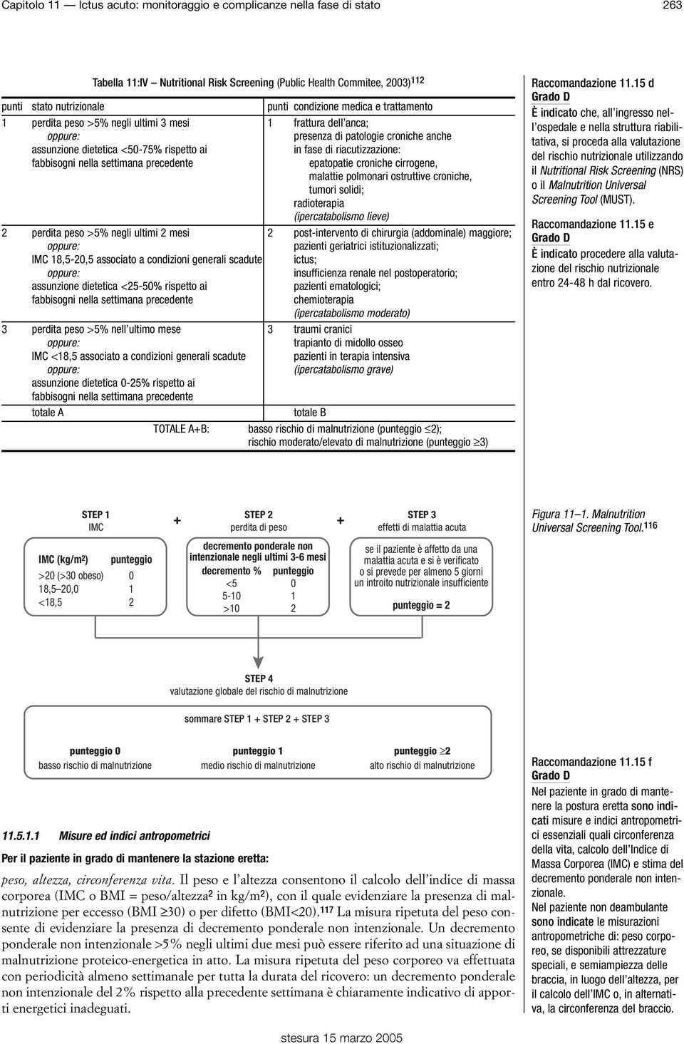 fabbisogni nella settimana precedente epatopatie croniche cirrogene, malattie polmonari ostruttive croniche, tumori solidi; radioterapia (ipercatabolismo lieve) 2 perdita peso >5% negli ultimi 2 mesi