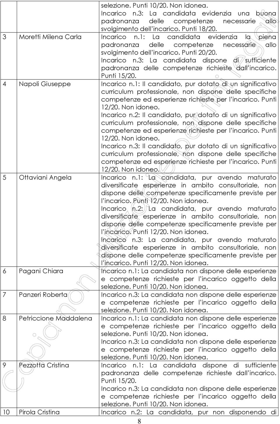 3: La candidata dispone di sufficiente padronanza delle competenze richieste dall incarico. Punti 15/20. 4 Napoli Giuseppe Incarico n.