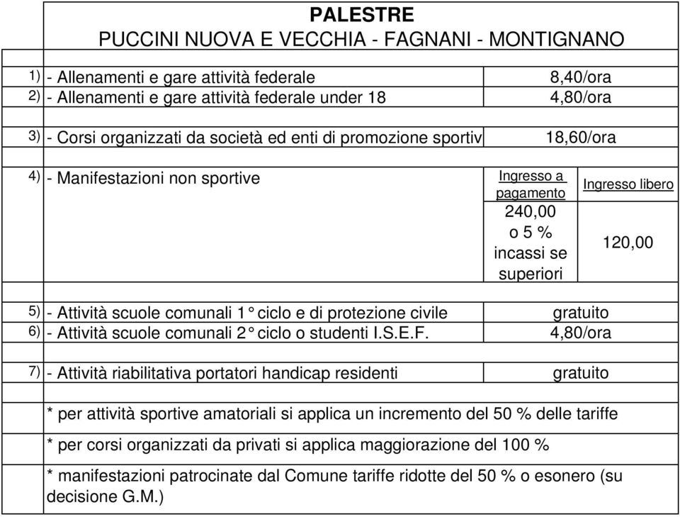 protezione civile 6) - Attività scuole comunali 2 ciclo o studenti I.S.E.F.