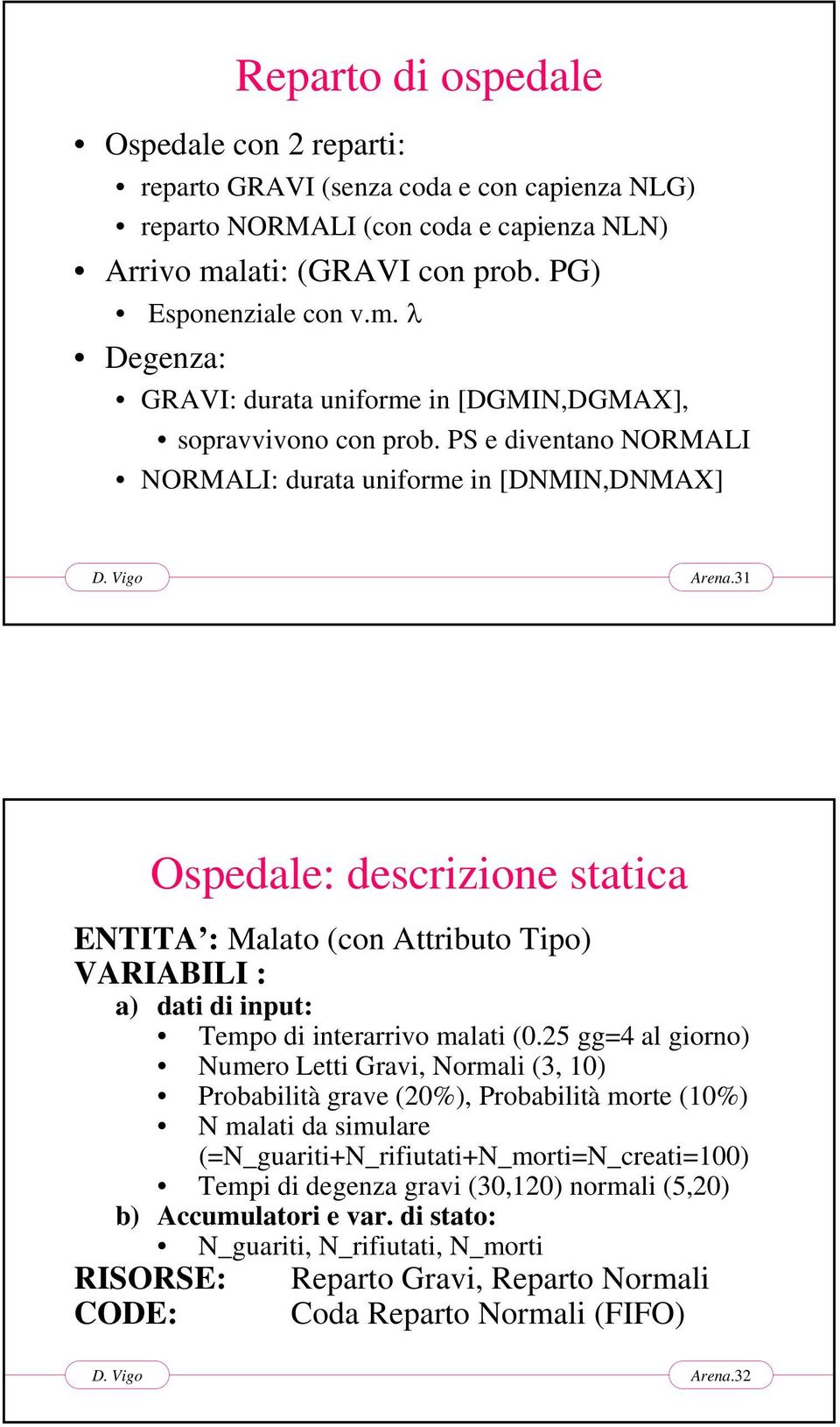 31 Ospedale: descrizione statica ENTITA : Malato (con Attributo Tipo) VARIABILI : a) dati di input: Tempo di interarrivo malati (0.