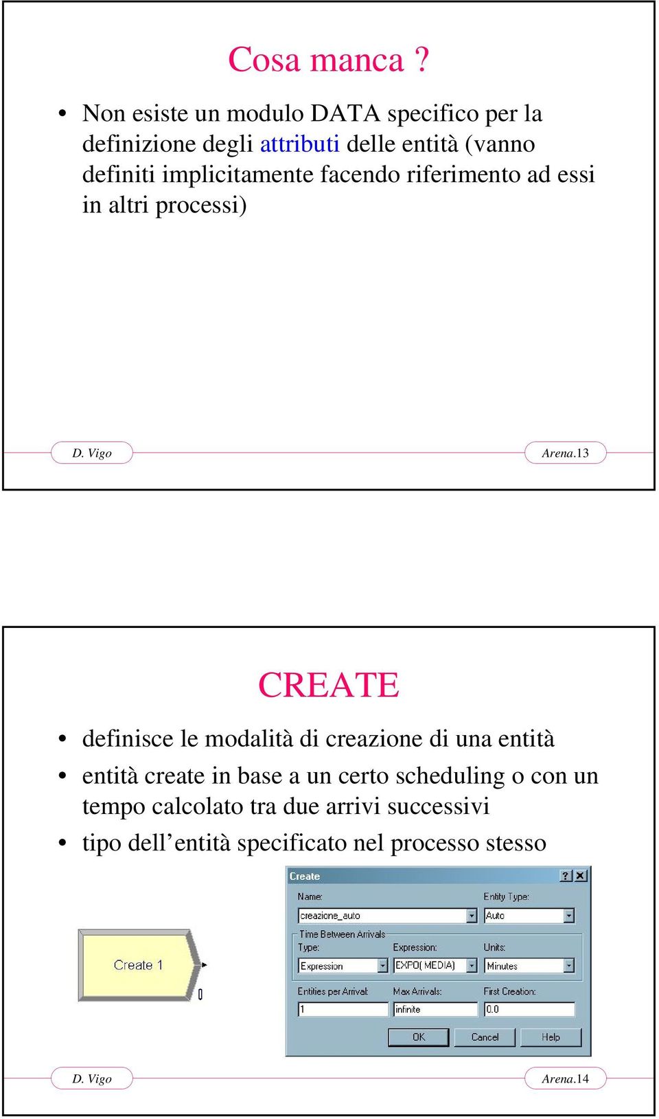 definiti implicitamente facendo riferimento ad essi in altri processi) Arena.