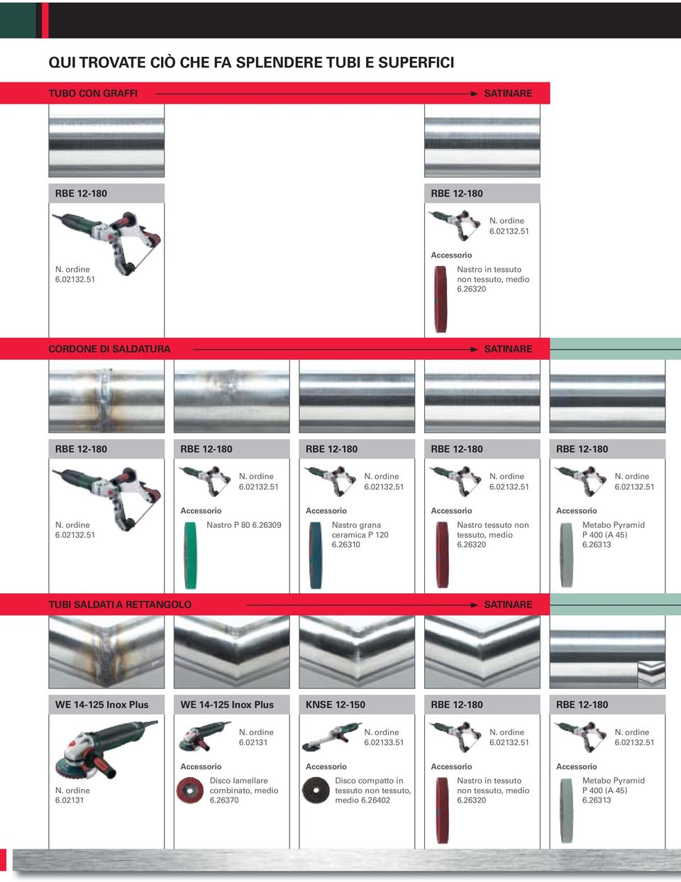 26309 Nastro grana ceramica P 120 6.26310 Nastro tessuto non tessuto, medio 6.26320 Metabo Pyramid P 400 (A 45) 6.