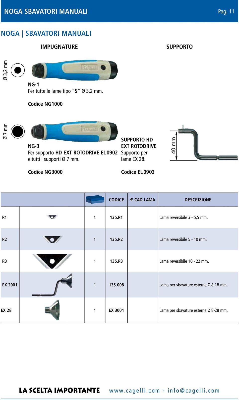 40 mm Codice NG3000 Codice EL 0902 CODICE CAD. LAMA DESCRIZIONE R1 1 135.R1 Lama reversibile 3-5,5 mm. R2 1 135.R2 Lama reversibile 5 - mm.