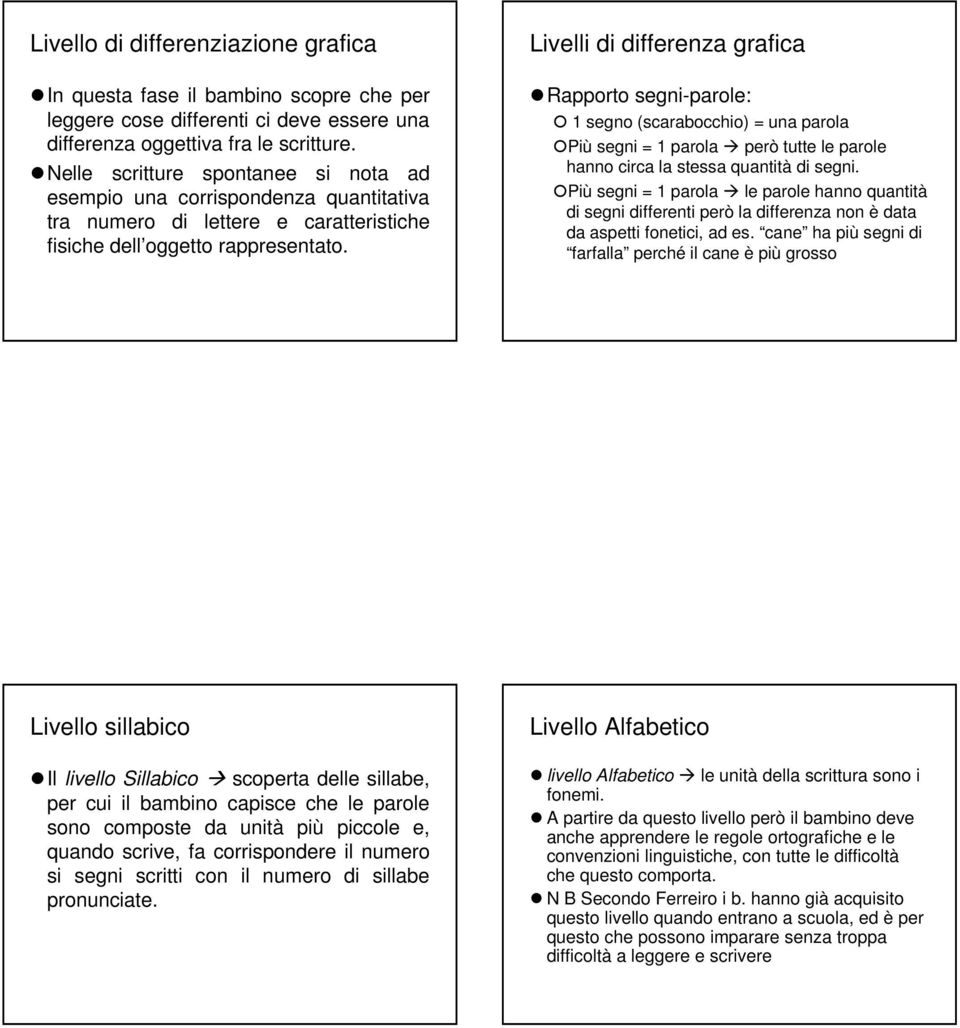 Livelli di differenza grafica Rapporto segni-parole: 1 segno (scarabocchio) = una parola Più segni = 1 parola però tutte le parole hanno circa la stessa quantità di segni.