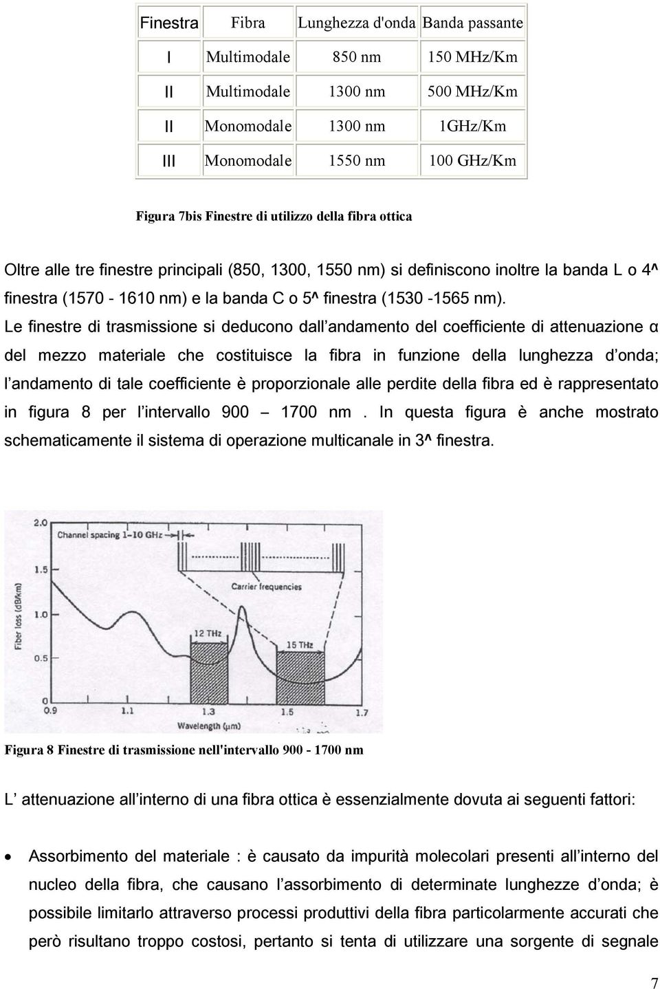 Le finestre di trasmissione si deducono dall andamento del coefficiente di attenuazione α del mezzo materiale che costituisce la fibra in funzione della lunghezza d onda; l andamento di tale