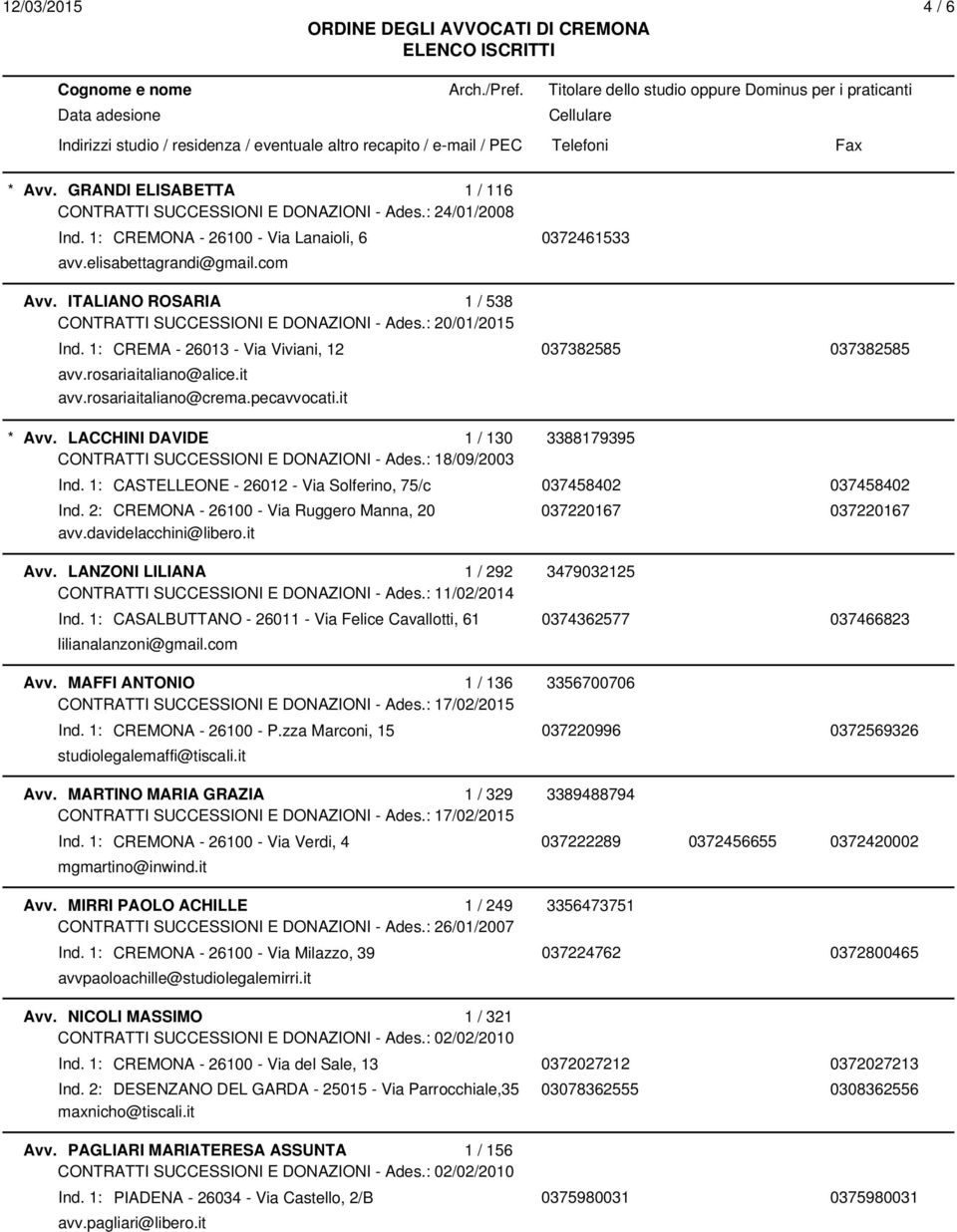 LACCHINI DAVIDE 1 / 130 3388179395 CONTRATTI SUCCESSIONI E DONAZIONI - Ades.: 18/09/2003 Ind. 1: CASTELLEONE - 26012 - Via Solferino, 75/c 037458402 037458402 Ind.