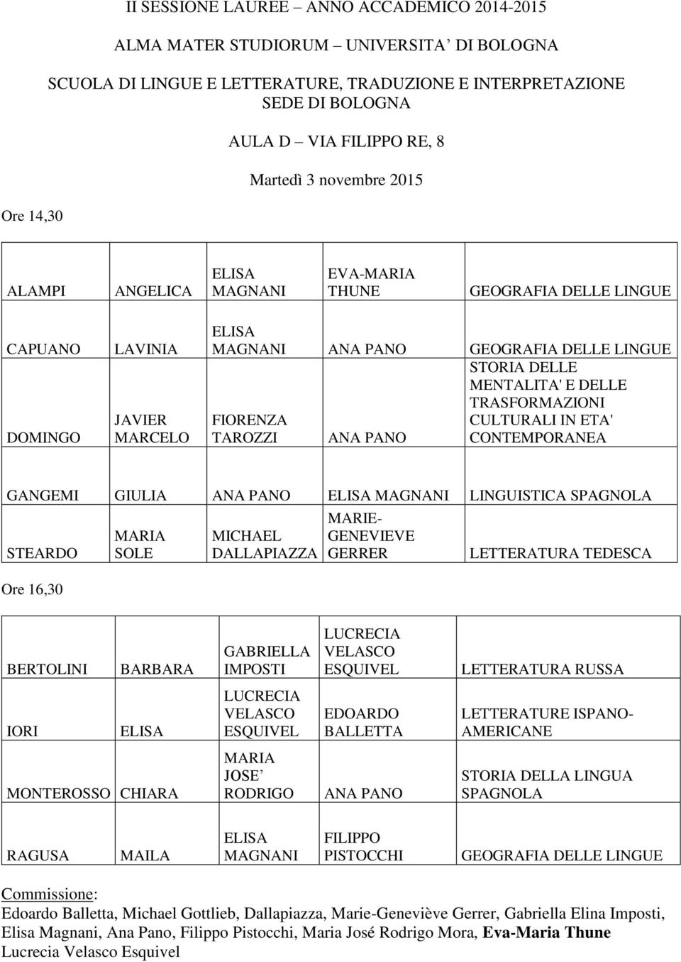 IMPOSTI LUCRECIA VELASCO ESQUIVEL LETTERATURA RUSSA IORI LUCRECIA VELASCO ESQUIVEL EDOARDO BALLETTA LETTERATURE ISPANO- AMERICANE MONTEROSSO CHIARA JOSE RODRIGO ANA PANO STORIA DELLA LINGUA RAGUSA