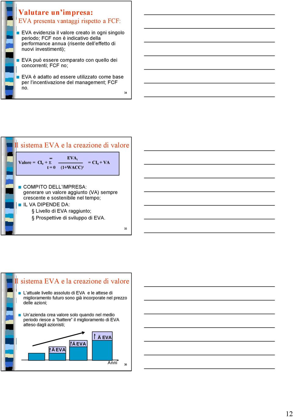 34 EVA t Valore = CI 0 + S t = 0 (1+WACC) t = CI 0 + VA COMPITO DELL IMPRESA: generare un valore aggiunto (VA) sempre crescente e sostenibile nel tempo; IL VA DIPENDE DA: Livello di EVA raggiunto;