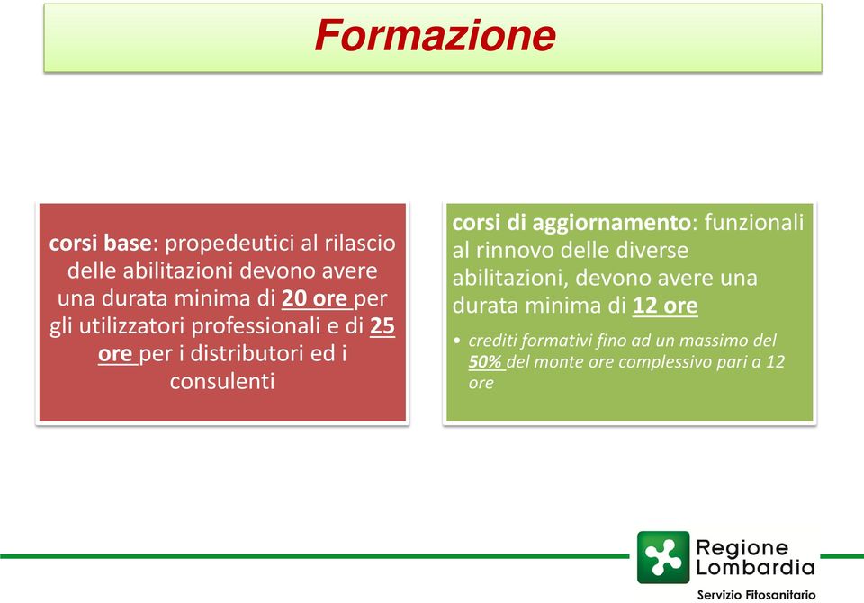 di aggiornamento: funzionali al rinnovo delle diverse abilitazioni, devono avere una durata