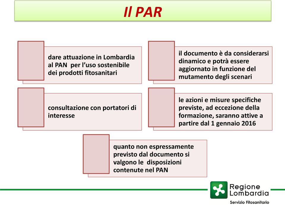 portatori di interesse le azioni e misure specifiche previste, ad eccezione della formazione, saranno attive a