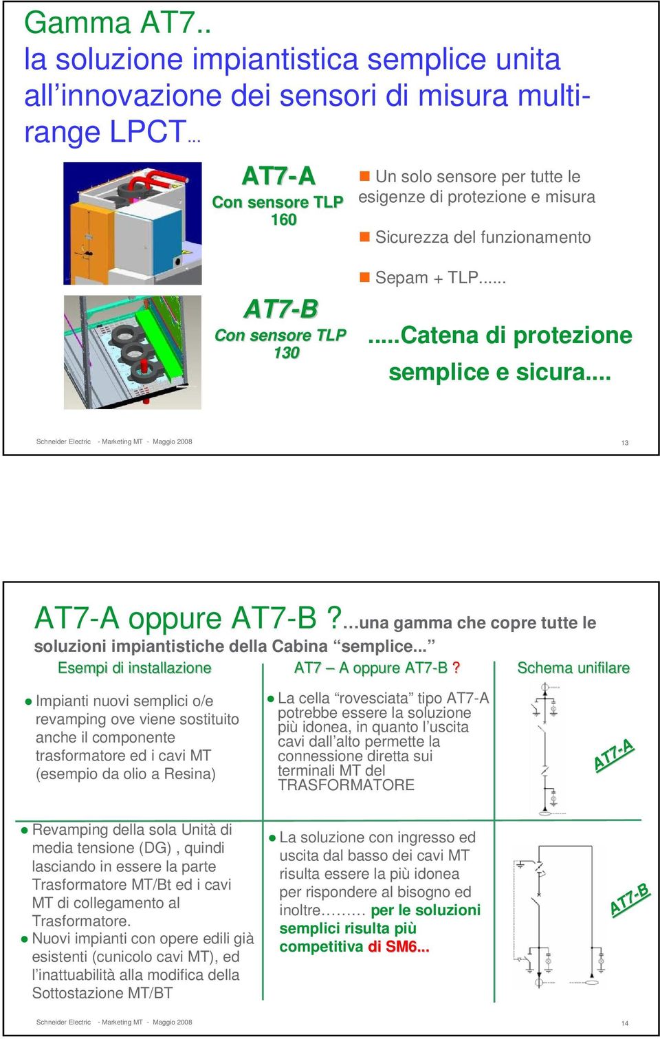 .. 13 AT7-A oppure AT7-B? una gamma che copre tutte le soluzioni impiantistiche della Cabina semplice... Esempi di installazione AT7 A oppure AT7-B?