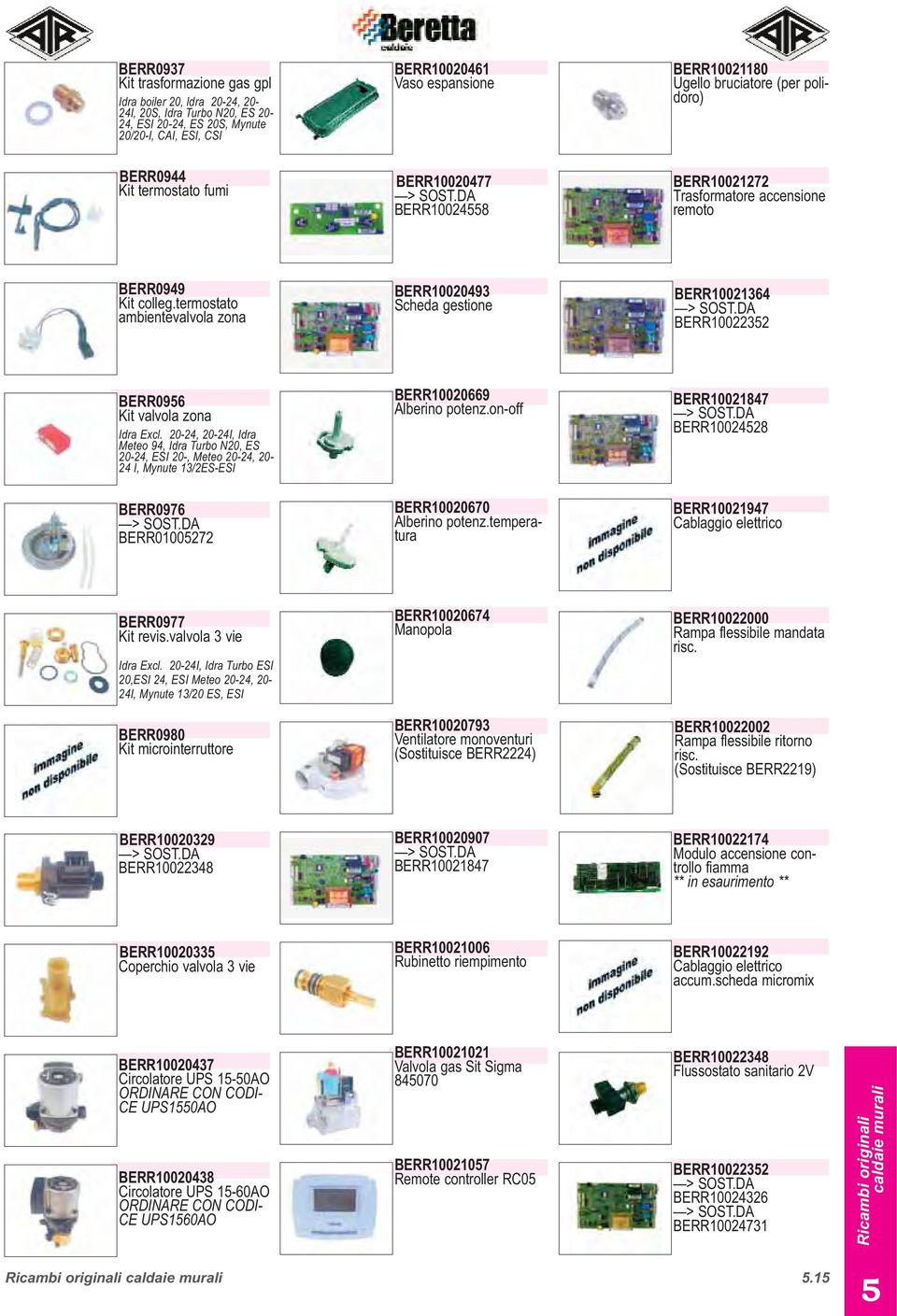 termostato ambientevalvola zona BERR10020493 Scheda gestione BERR10021364 > SOST.DA BERR1002232 BERR096 Kit valvola zona Idra Excl.