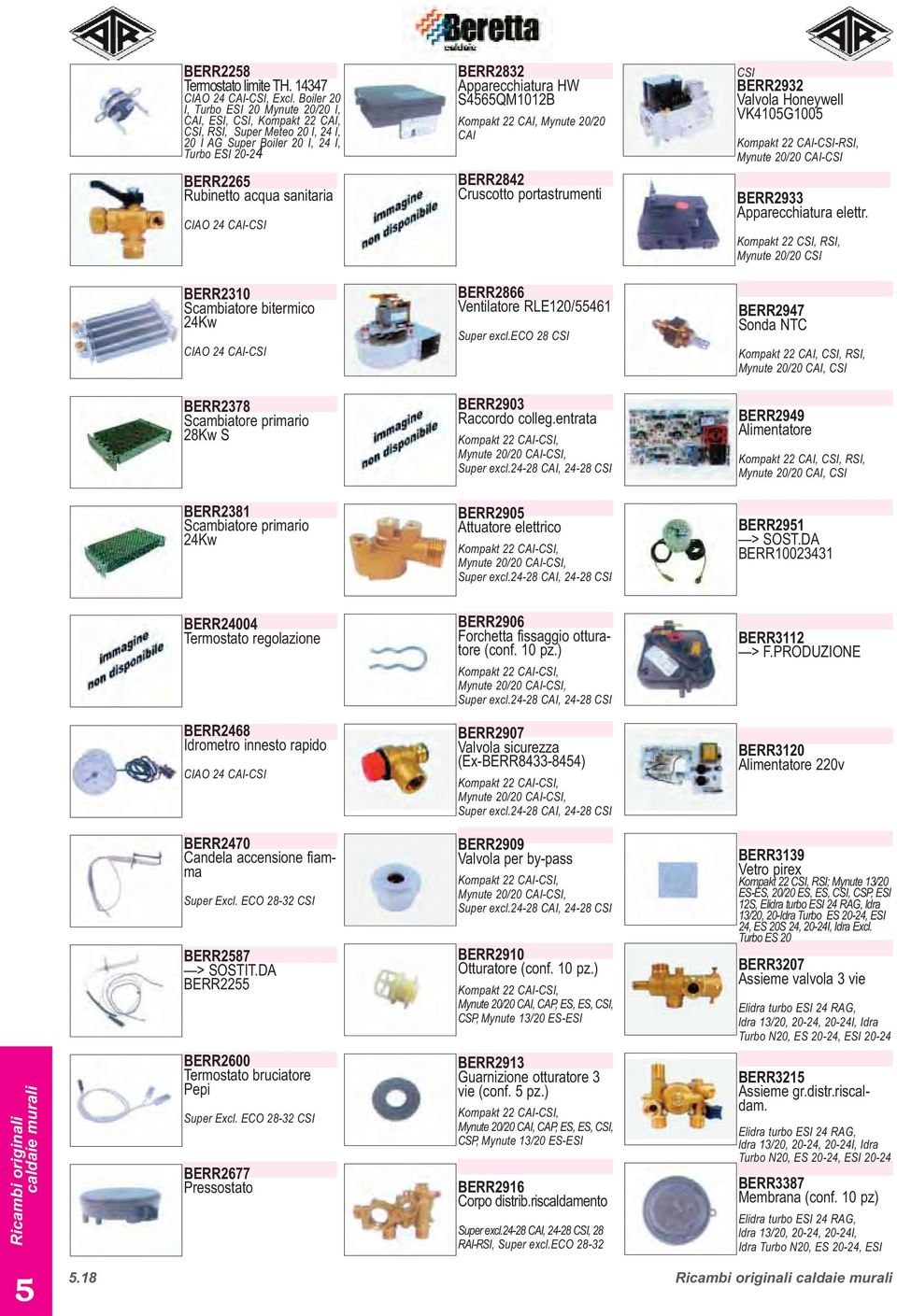 Kompakt 22 CAI, Mynute 20/20 CAI CSI BERR2932 Valvola Honeywell VK410G100 Kompakt 22 CAI-CSI-RSI, Mynute 20/20 CAI-CSI BERR226 Rubinetto acqua sanitaria CIAO 24 CAI-CSI BERR2842 Cruscotto