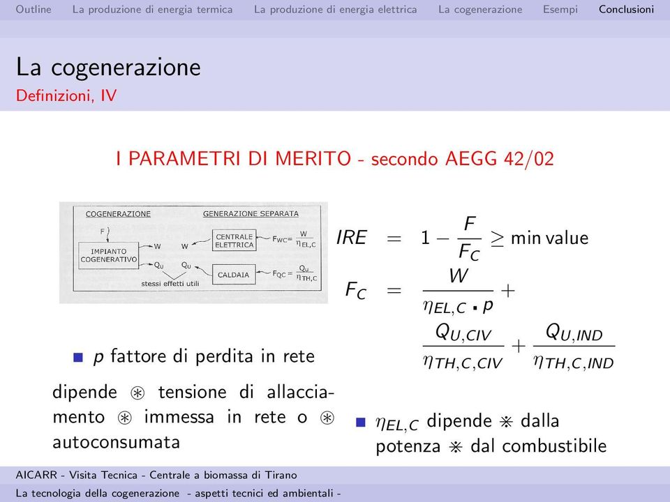 immessa in rete o autoconsumata IRE = 1 F F C min value F C = W η EL,C p +