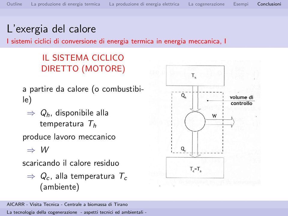 calore (o combustibile) Q h, disponibile alla temperatura T h produce