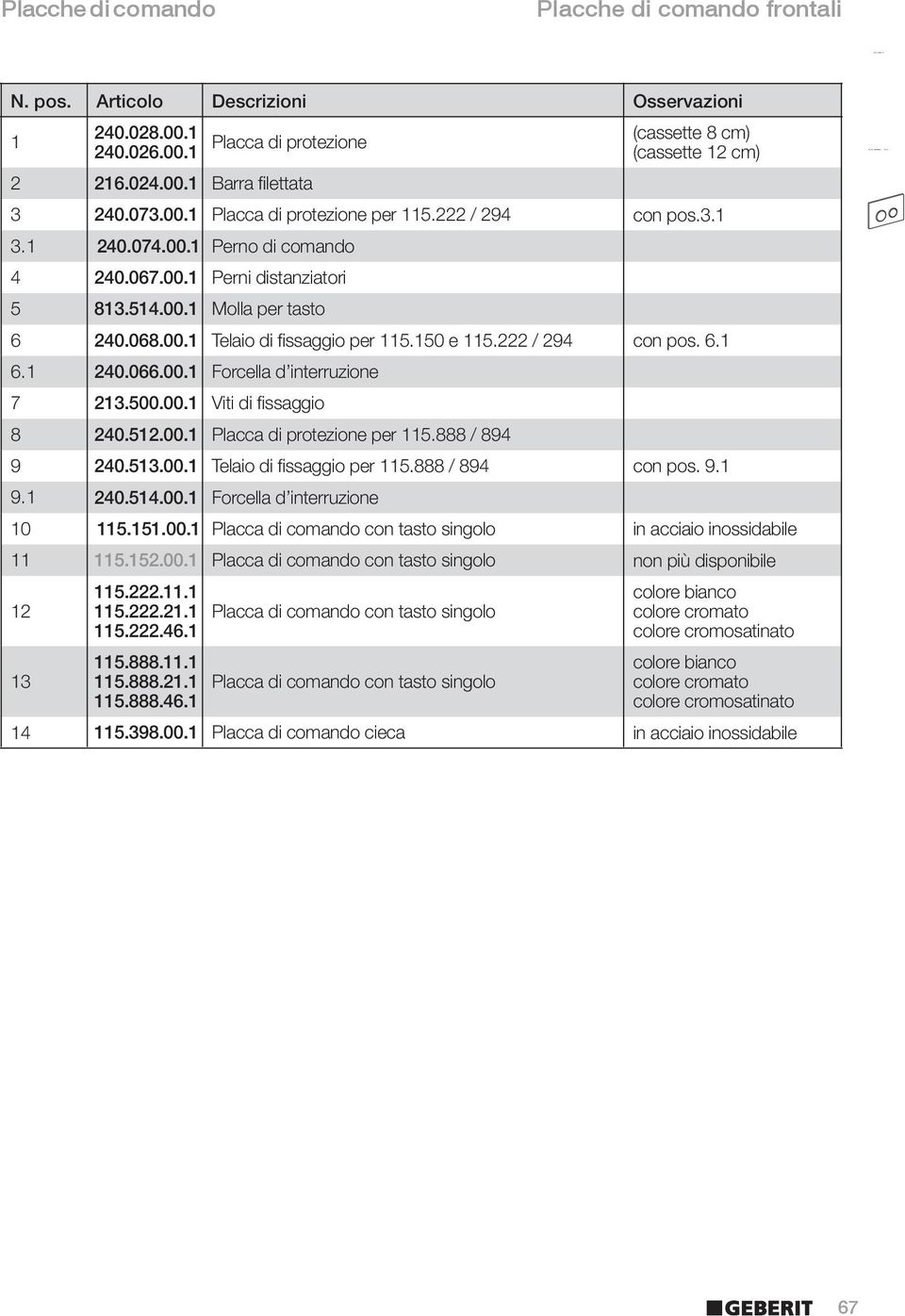 1 Barra Tasto filettata Sigma70 acciaio e e telaio portaplacca 32 2 240.073.00.1 242.813.SI.1 Placca Vetro di protezione Sigma70 bianca per 115.222 e e telaio / 294 portaplacca con pos.3.1 3.1 22 240.