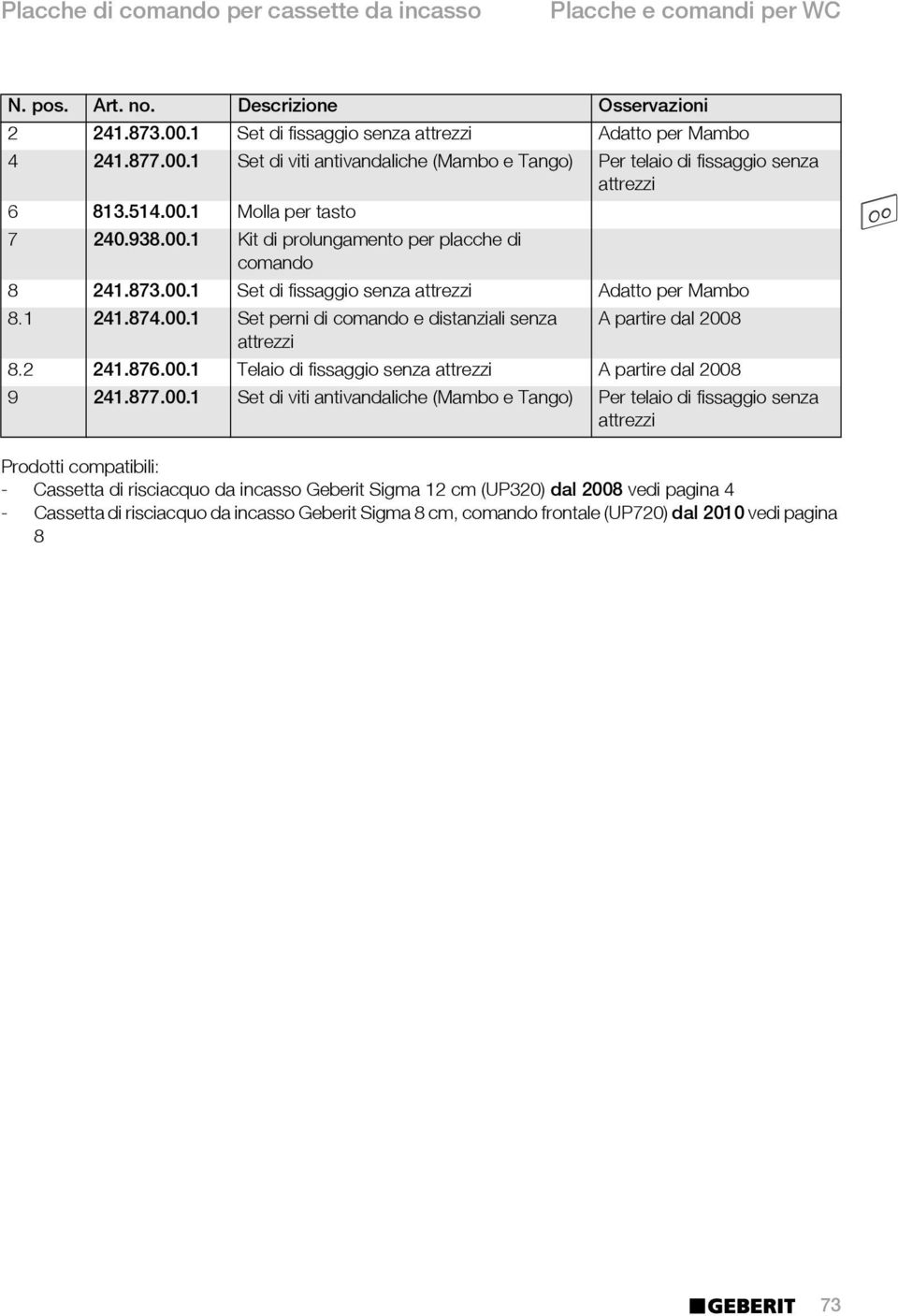 873.00.1 Set di fissaggio senza attrezzi Adatto per Mambo 8.1 241.874.00.1 Set perni di comando e distanziali senza A partire dal 2008 attrezzi 8.2 241.876.00.1 Telaio di fissaggio senza attrezzi A partire dal 2008 9 241.