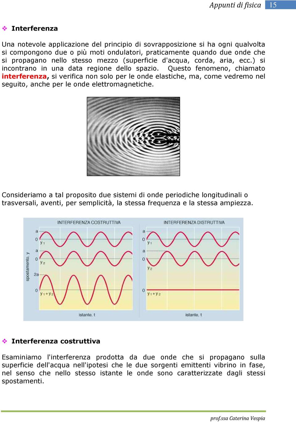 Questo fenomeno, chiamato interferenza, si verifica non solo per le onde elastiche, ma, come vedremo nel seguito, anche per le onde elettromagnetiche.