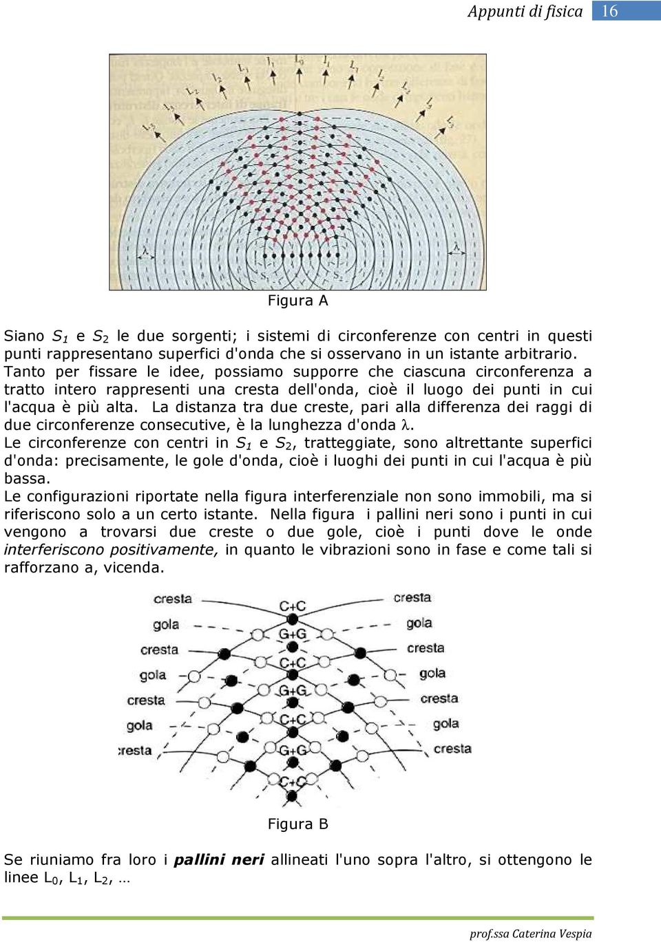 La distanza tra due creste, pari alla differenza dei raggi di due circonferenze consecutive, è la lunghezza d'onda λ.