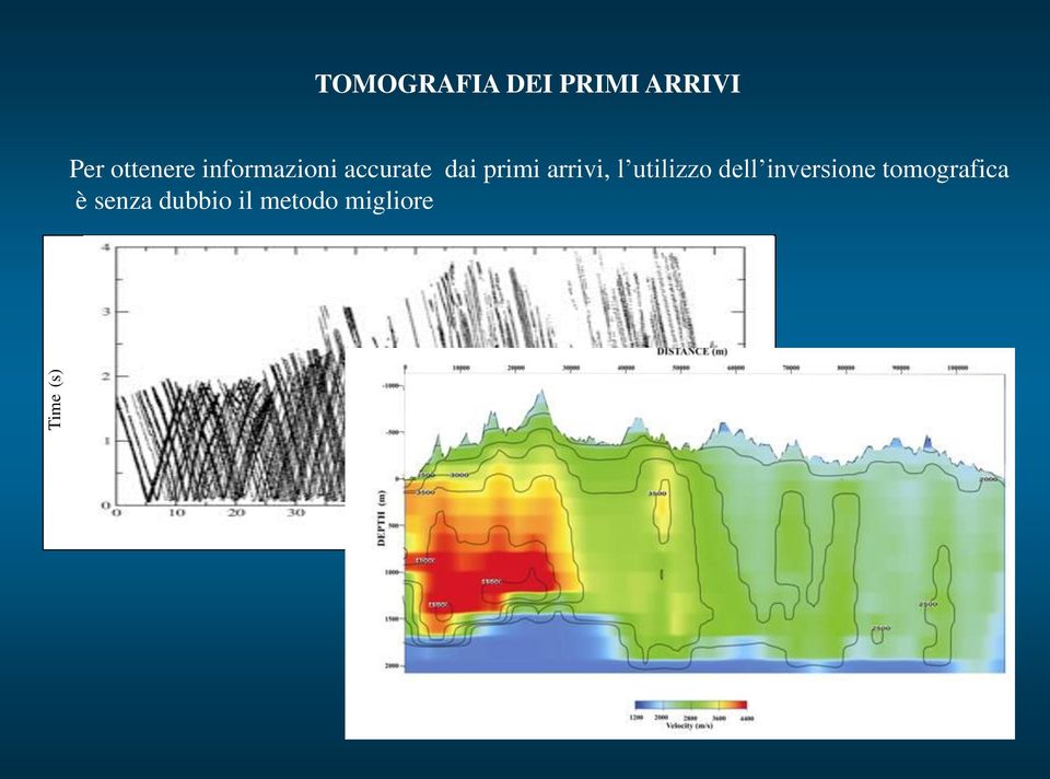 arrivi, l utilizzo dell inversione