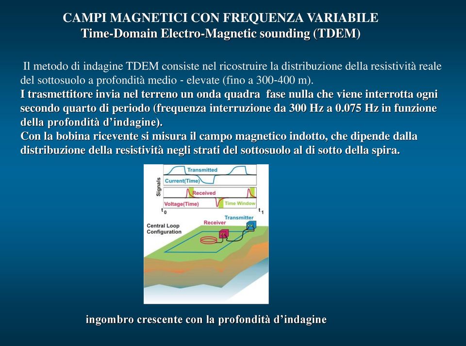 I trasmettitore invia nel terreno un onda quadra fase nulla che viene interrotta ogni secondo quarto di periodo (frequenza interruzione da 300 Hz a 0.