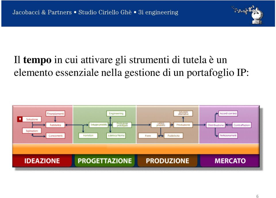 un elemento essenziale