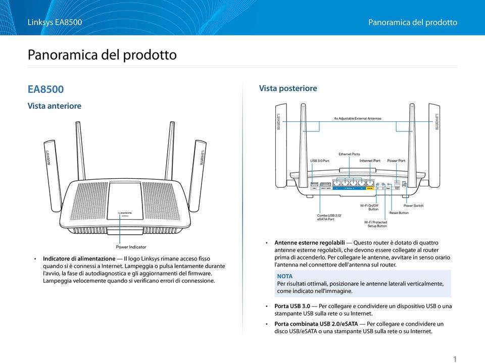 0/ esata Port Wi-Fi On/Off Button Wi-Fi Protected Setup Button Reset Button Power Switch Power Indicator awing of top view page 1> Indicatore di alimentazione Il logo Linksys rimane acceso fisso