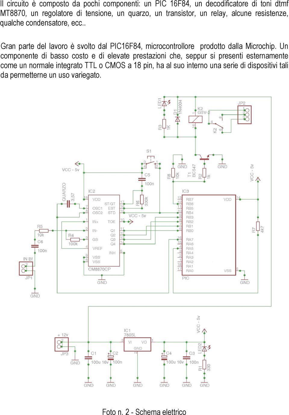 . Gran parte del lavoro è svolto dal PIC16F84, microcontrollore prodotto dalla Microchip.