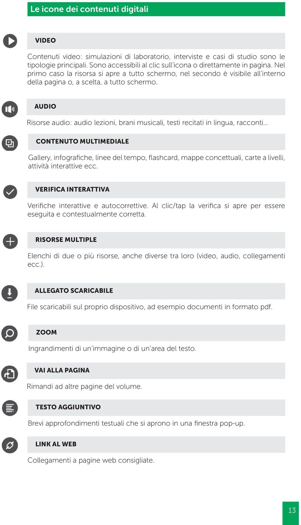 AUDIO Risorse audio: audio lezioni, brani musicali, testi recitati in lingua, racconti CONTENUTO MULTIMEDIALE Gallery, infografiche, linee del tempo, flashcard, mappe concettuali, carte a livelli,