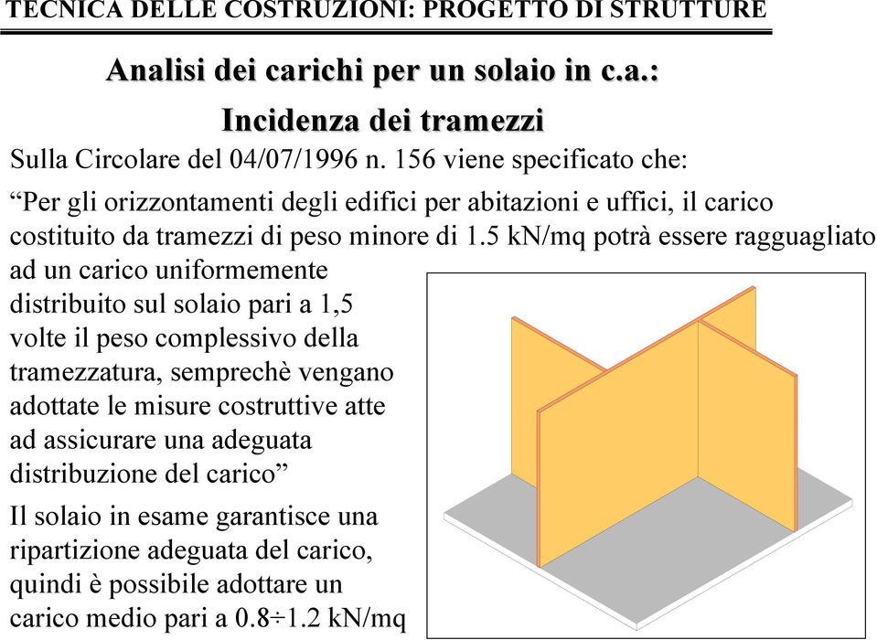 5 kn/mq potrà essere ragguagliato ad un carico uniformemente distribuito sul solaio pari a,5 volte il peso complessivo della tramezzatura, semprechè