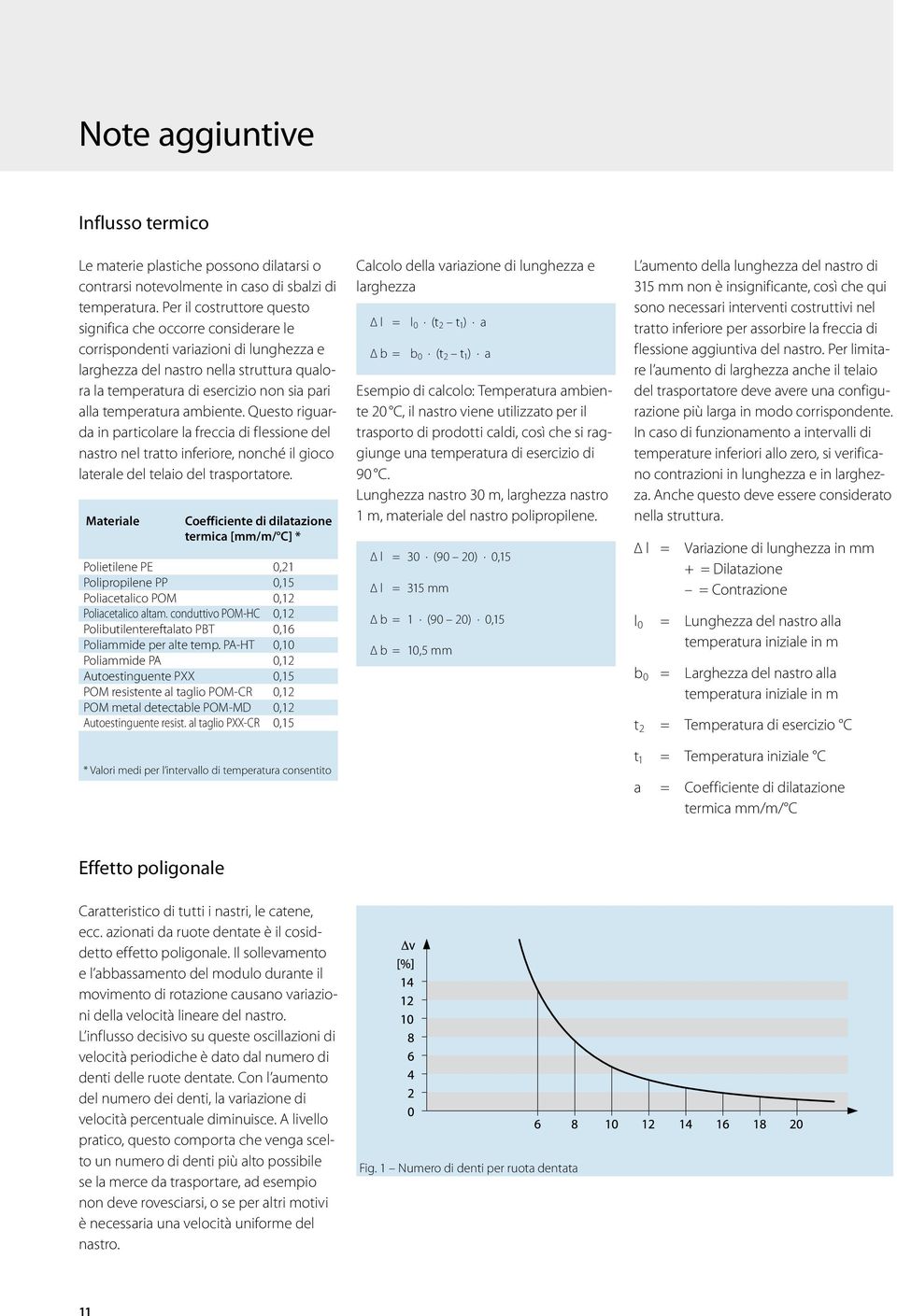 temperatura ambiente. Questo riguarda in particolare la freccia di flessione del nastro nel tratto inferiore, nonché il gioco laterale del telaio del trasportatore.