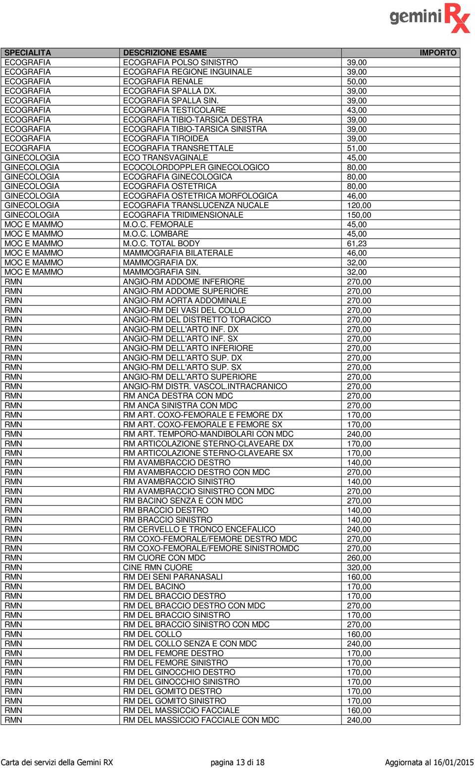 39,00 ECOGRAFIA ECOGRAFIA TESTICOLARE 43,00 ECOGRAFIA ECOGRAFIA TIBIO-TARSICA DESTRA 39,00 ECOGRAFIA ECOGRAFIA TIBIO-TARSICA SINISTRA 39,00 ECOGRAFIA ECOGRAFIA TIROIDEA 39,00 ECOGRAFIA ECOGRAFIA