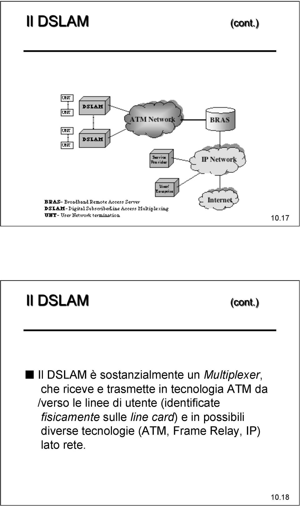 utente (identificate fisicamente sulle line card) e in