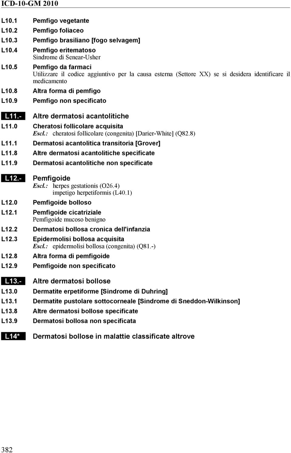 - Altre dermatosi acantolitiche L11.0 Cheratosi follicolare acquisita cheratosi follicolare (congenita) [Darier-White] (Q82.8) L11.1 Dermatosi acantolitica transitoria [Grover] L11.