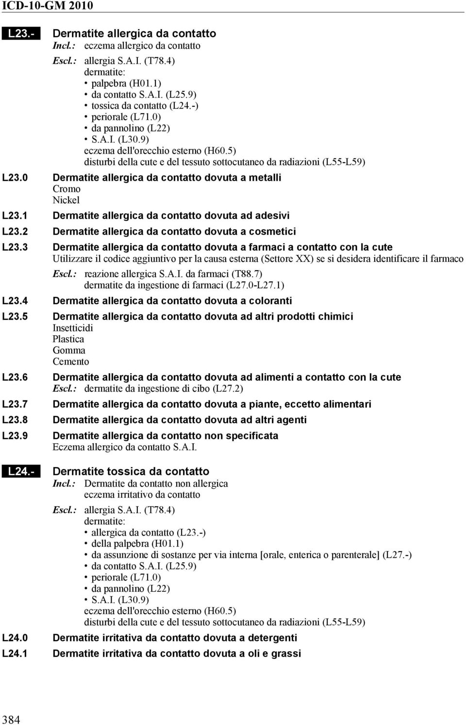 0 Dermatite allergica da contatto dovuta a metalli Cromo Nickel L23.1 Dermatite allergica da contatto dovuta ad adesivi L23.2 Dermatite allergica da contatto dovuta a cosmetici L23.