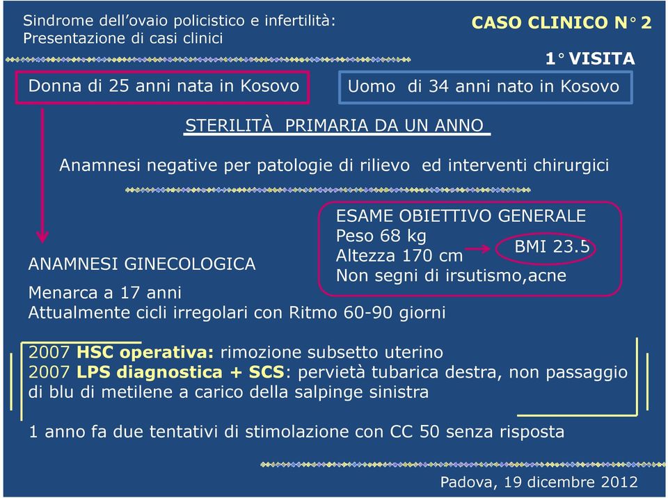 5 Altezza 170 cm ANAMNESI GINECOLOGICA Non segni di irsutismo,acne Menarca a 17 anni Attualmente cicli irregolari con Ritmo 60-90 giorni 2007 HSC