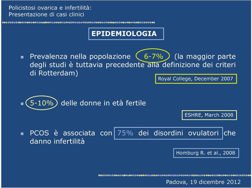 Rotterdam) Royal College, December 2007 5-10% delle donne in età fertile ESHRE, March