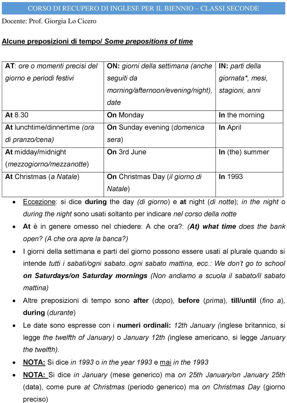 30 On Monday In the morning At lunchtime/dinnertime (ora On Sunday evening (domenica In April di pranzo/cena) sera) At midday/midnight On 3rd June In (the) summer (mezzogiorno/mezzanotte) At